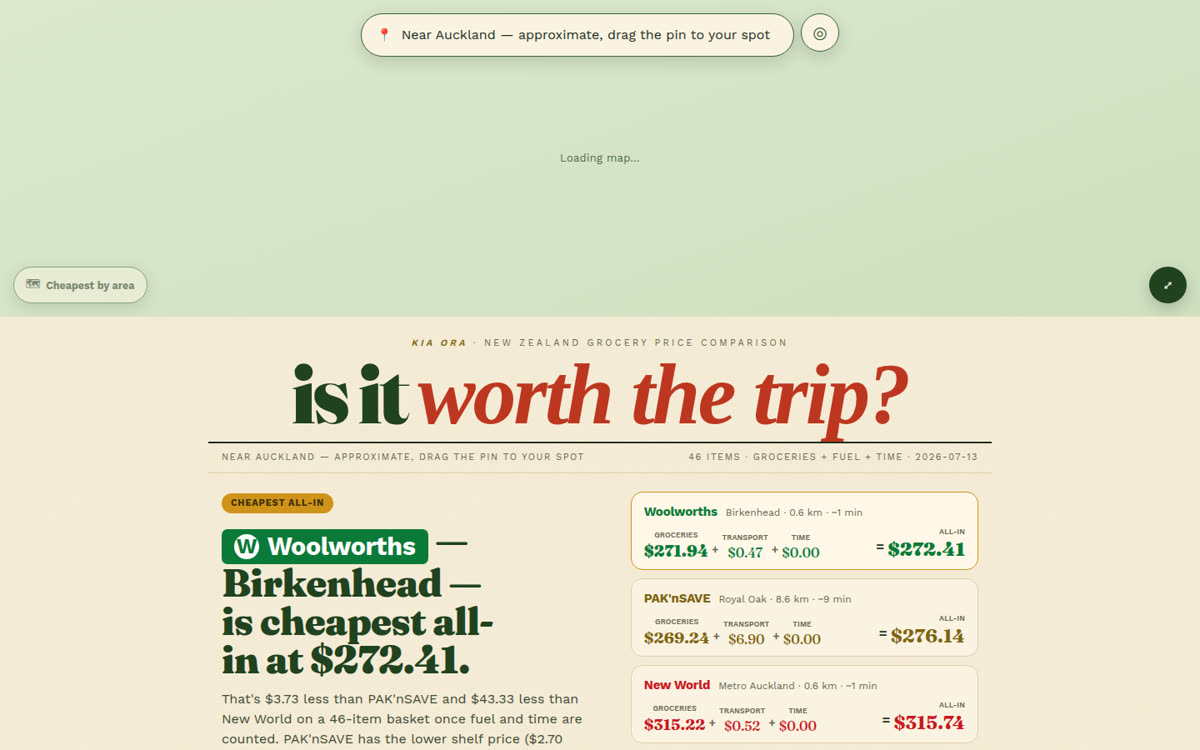Is It Worth The Trip grocery calculator